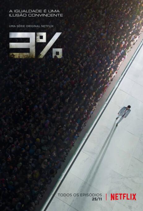 3%第一季图片